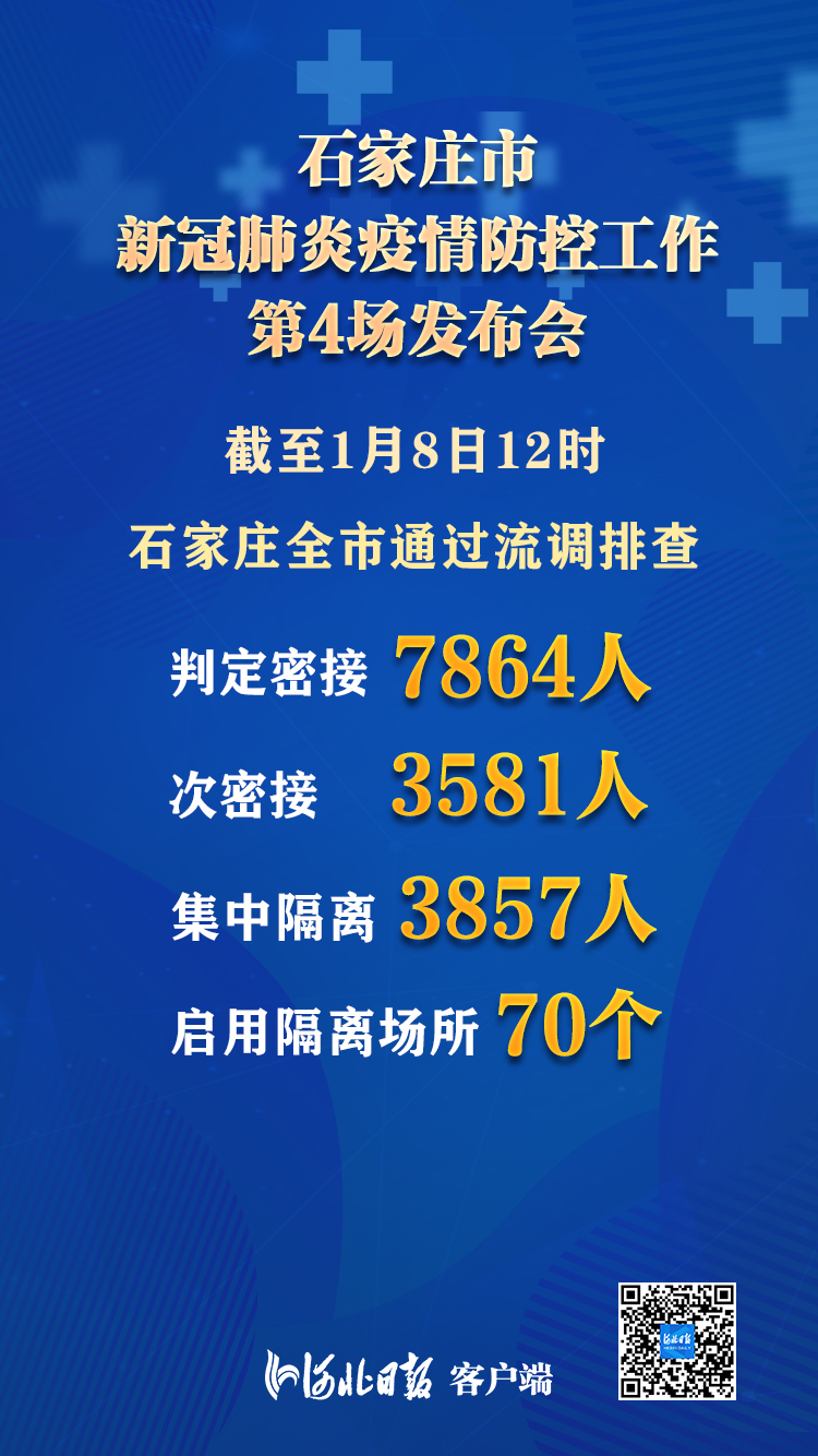 石家庄疫情最新动态，坚定信心，共克时艰