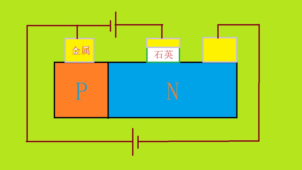 操作台 第243页