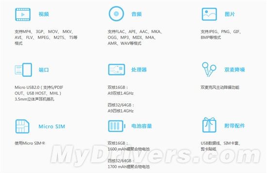 MX最新固件，性能提升与用户体验的关键升级