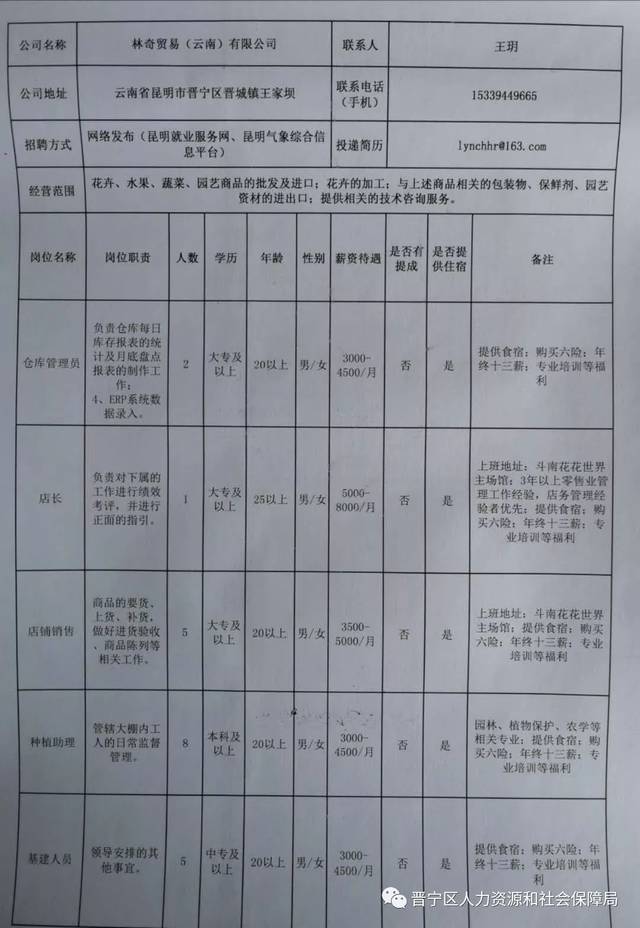 配电柜 第236页