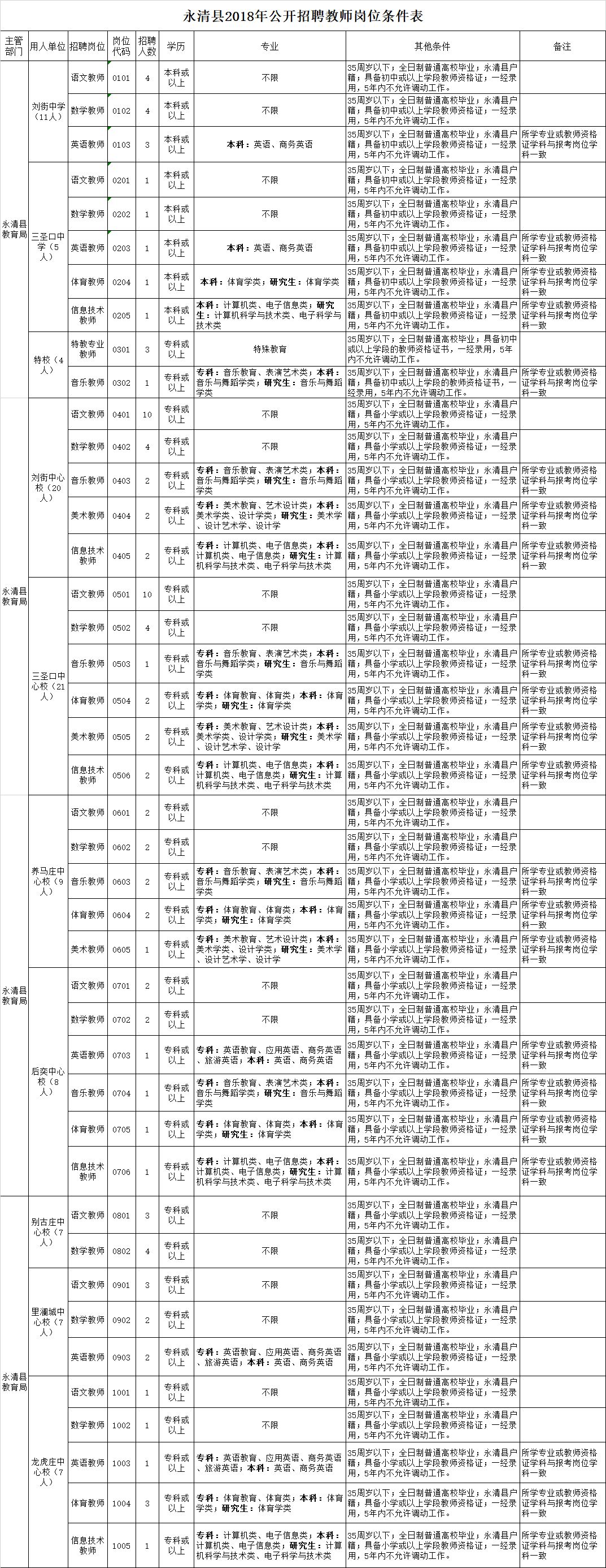 成安招聘网最新招聘动态，职场人的优选平台