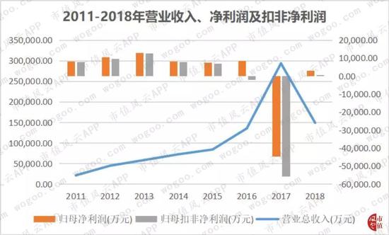 恒泰艾普最新消息全面解读与分析