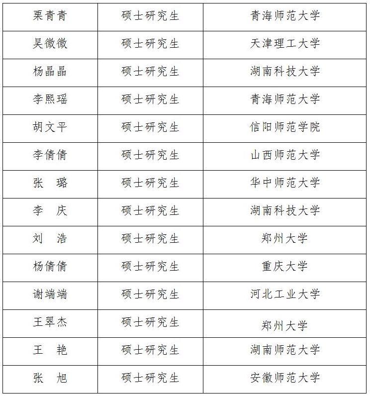 郸城招聘最新动态，机会与挑战同步更新