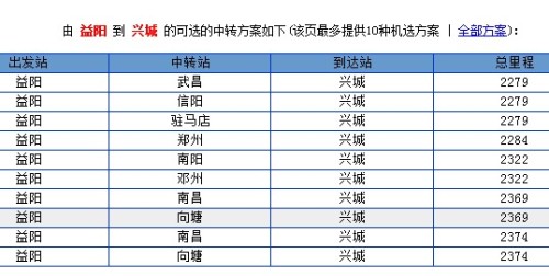 益阳火车时刻表全新更新介绍