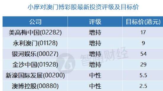 2024澳门精准正版图库,涵盖了广泛的解释落实方法_特供版13.953