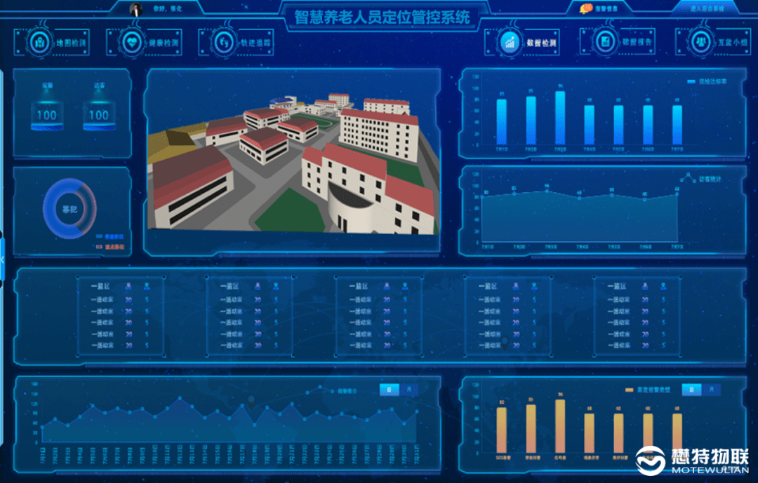 2024年今晚澳门开特马,适用性计划解读_Phablet16.953