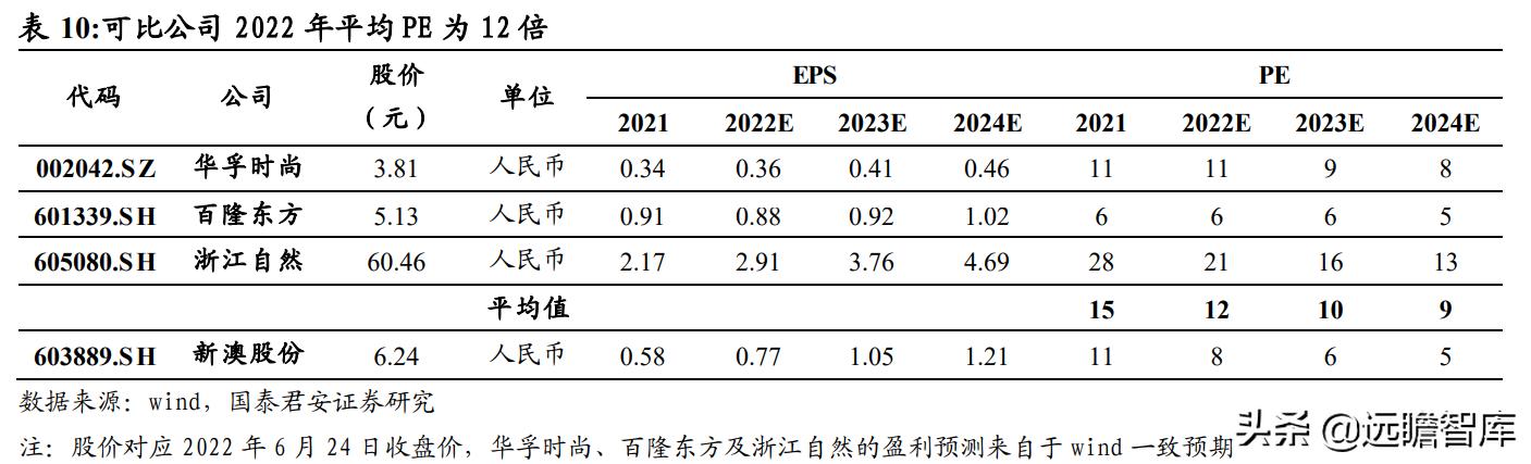 新澳天天彩免费资料2024老,经典解释落实_Device18.460