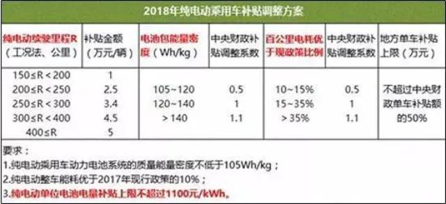 管家婆100%中奖,诠释解析落实_Pixel15.158