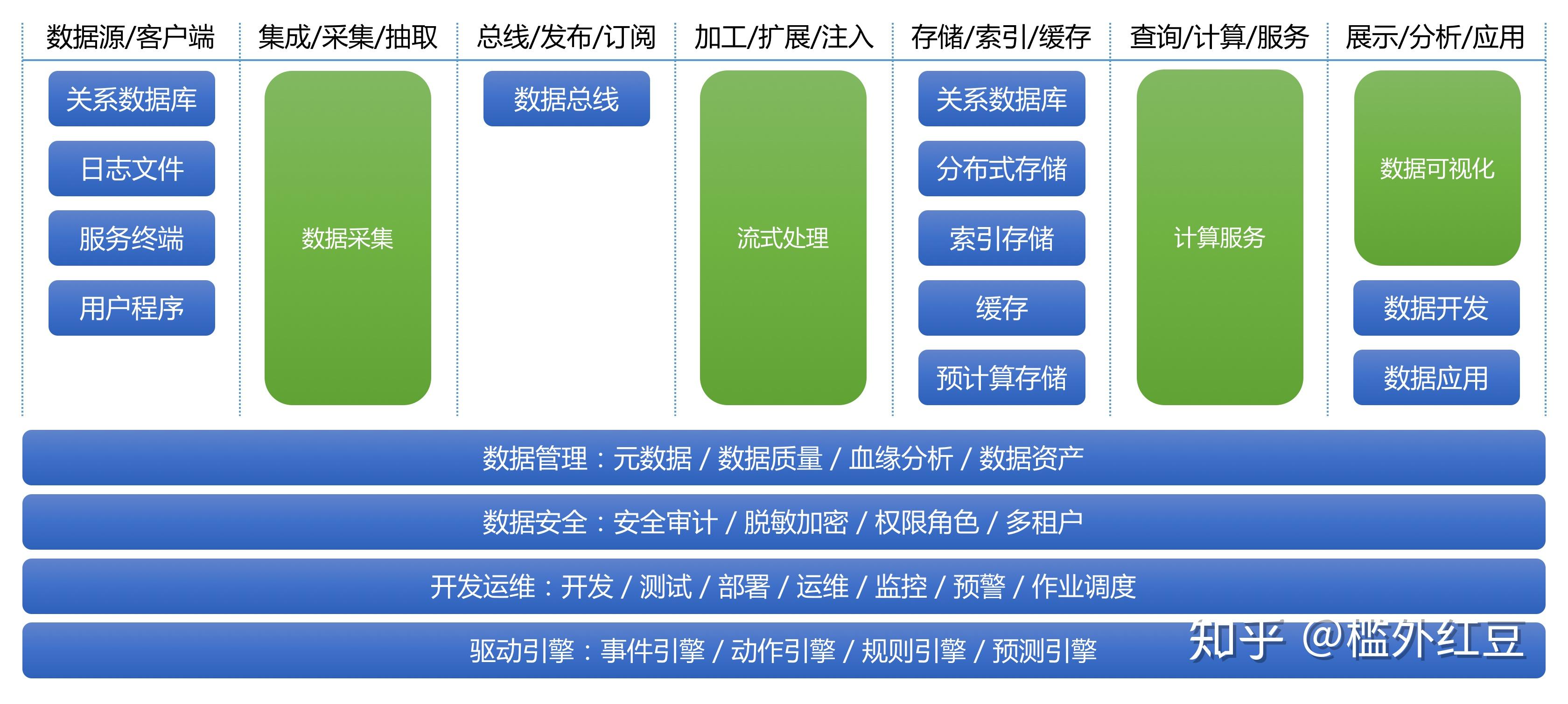 4949开奖免费资料澳门,深层设计策略数据_uShop99.181