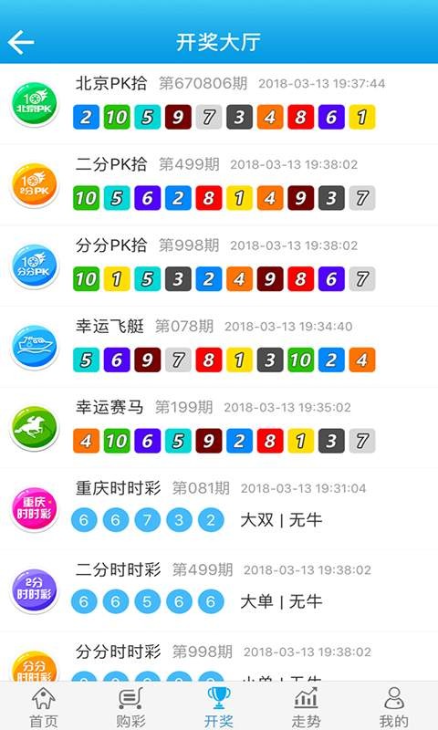 澳门最准的资料免费公开,数据解析设计导向_app68.856