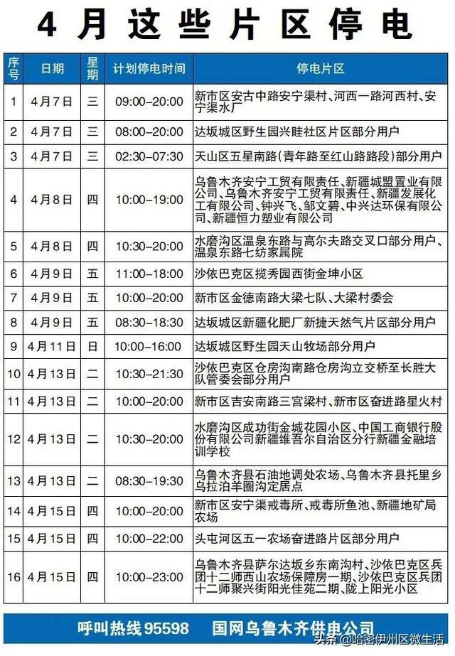 乌鲁木齐最新停电通知，了解、准备与应对策略