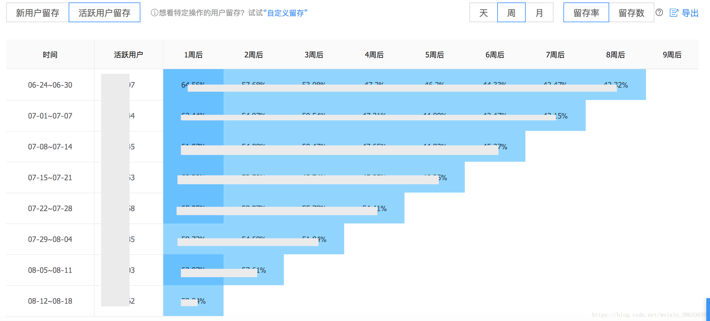 2024年新澳门今晚开奖结果查询,数据整合策略解析_android71.800