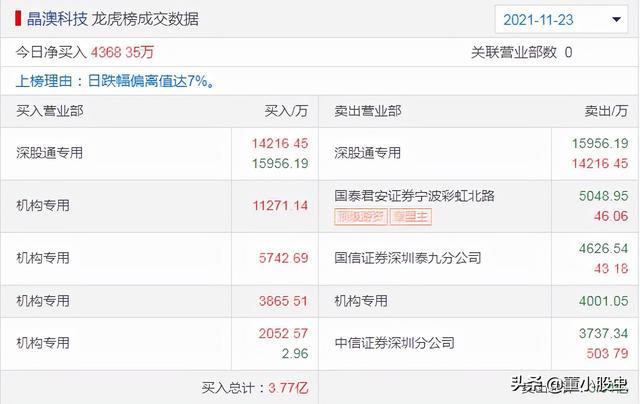 新澳天天免费资料单双大小,优选方案解析说明_LT88.472