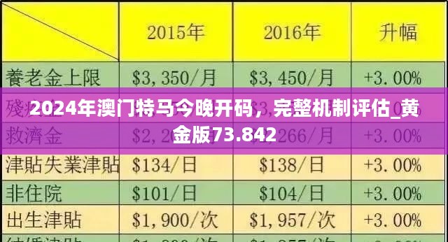 2024澳门特马今晚开什么,具体操作步骤指导_投资版47.927