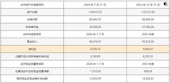 澳门六开奖最新开奖结果2024年,全面设计执行方案_粉丝版35.45