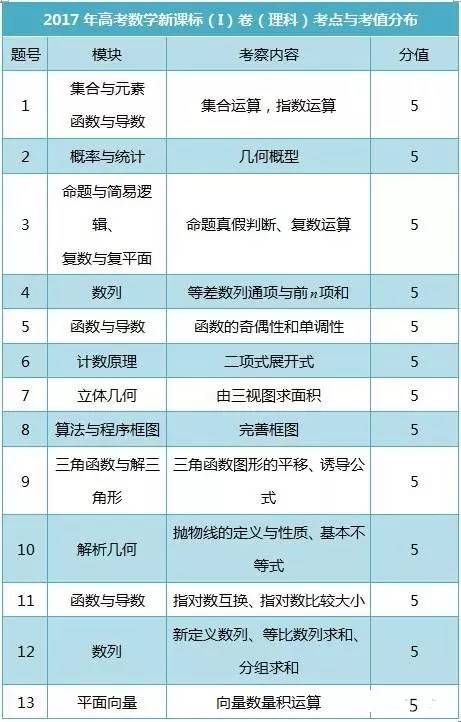 新澳资料免费最新,准确资料解释落实_安卓款67.187