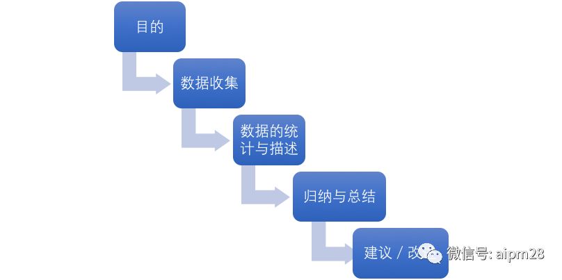 新澳正版资料免费提供,数据分析驱动执行_QHD版14.625