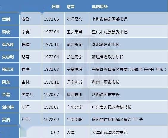 2024年12月3日 第25页