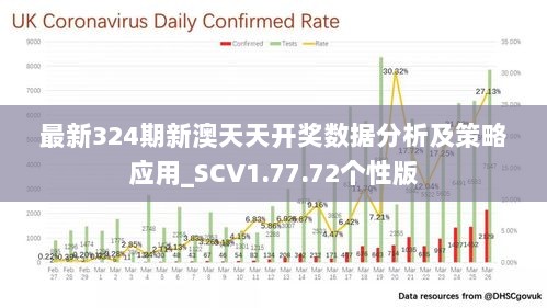 2024新澳天天资料免费大全,数据分析驱动执行_HarmonyOS61.598