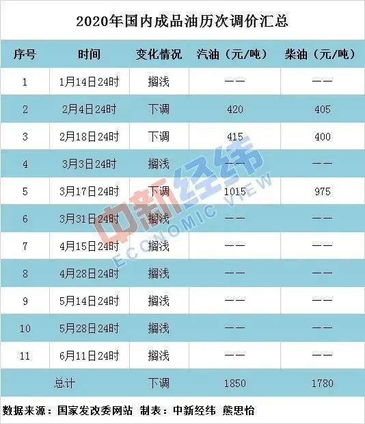 新澳门2024今晚开码公开,效率解答解释落实_Tablet26.370