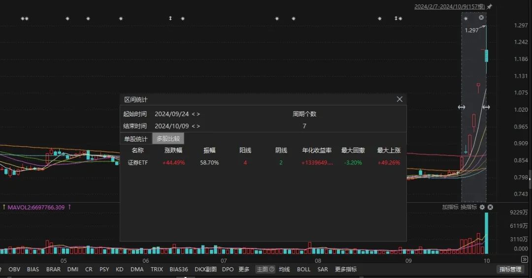 新澳门黄大仙三期必出,新兴技术推进策略_Nexus19.409