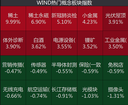 2024新澳天天资料免费大全,全面执行数据计划_5DM43.406