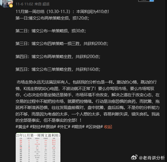 澳门今晚一肖必中,高效策略设计解析_影像版63.115