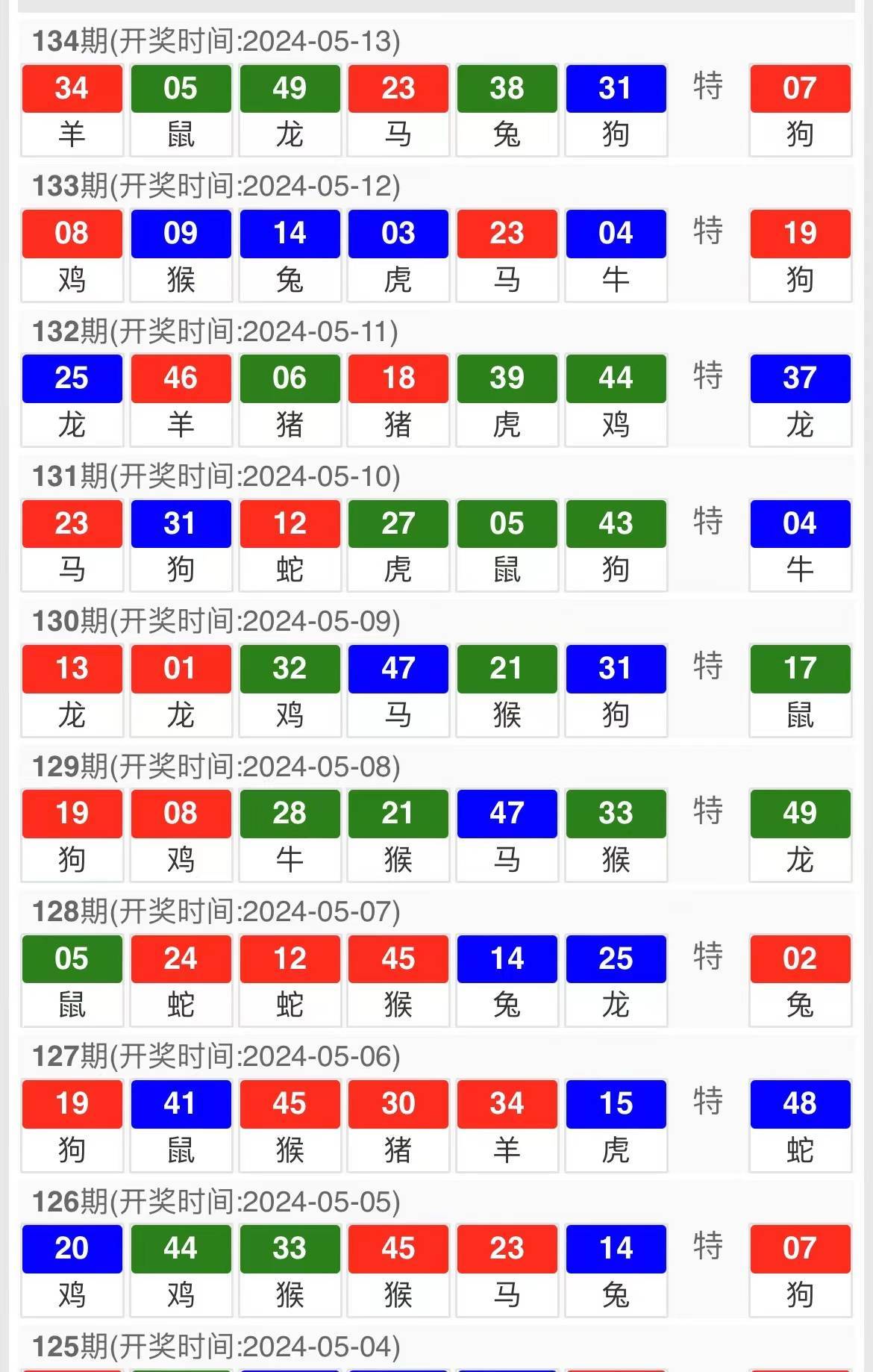 2024澳门特马今晚开奖93,数据计划引导执行_Prestige23.590