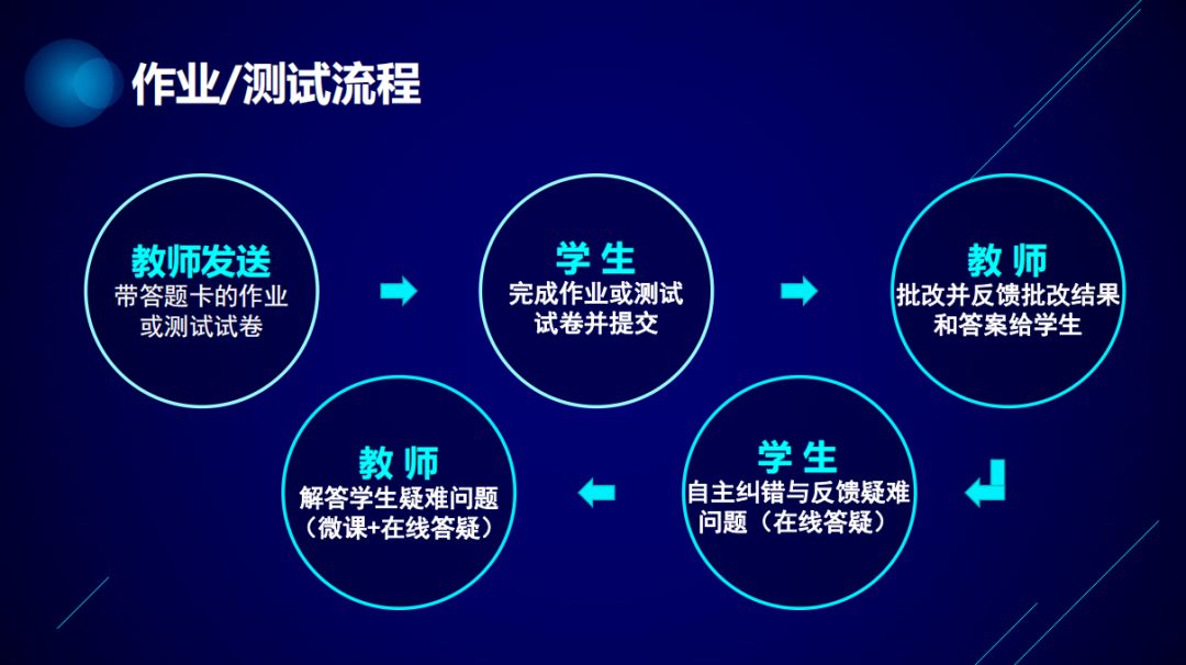 香港今晚必开一肖_,高效实施方法解析_UHD版84.250