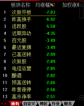 2024年12月4日 第54页