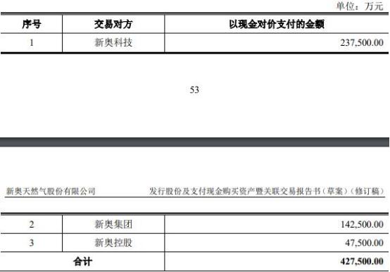 2024新奥资料免费49图库,动态词语解释落实_XP82.988