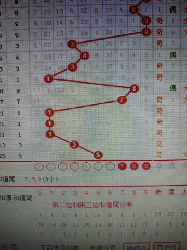 二四六香港管家婆期期准资料大全,科学分析解析说明_9DM79.51