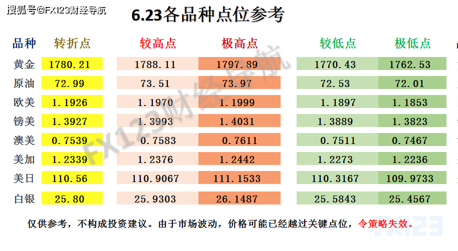 2024新澳天天资料免费大全,可靠执行计划_Lite88.455