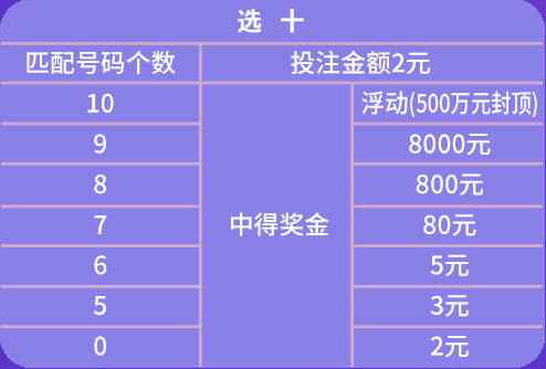 2024澳门天天彩期期精准,国产化作答解释落实_LT67.562