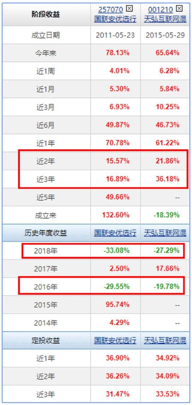 2024澳门天天开好彩精准24码,效率资料解释落实_理财版46.973