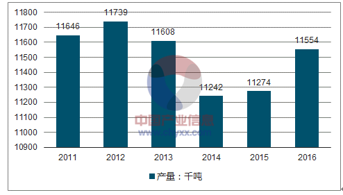 新粤门六舍彩资料正版,实地评估数据策略_开发版137.19