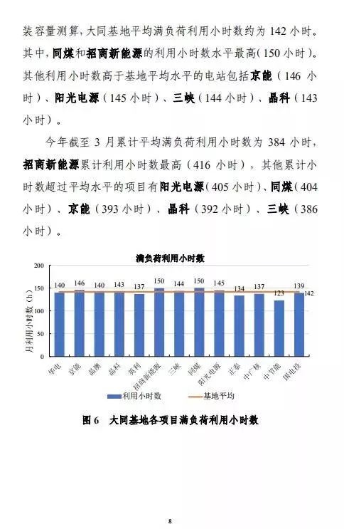 新奥最精准资料大全,数据导向执行解析_复刻版88.776