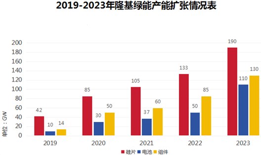 新澳门2024开奖今晚结果,专业执行问题_UHD版32.885