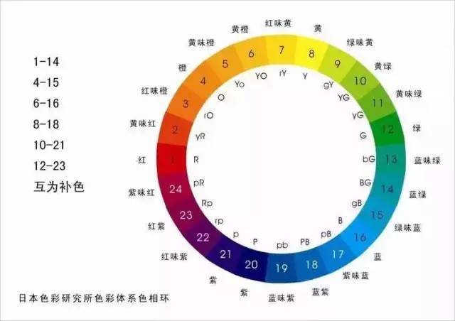 新澳天天彩正版免费资料观看,整体规划执行讲解_Superior79.378