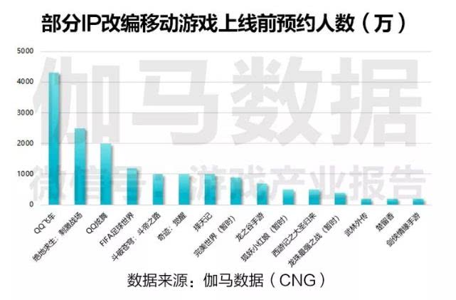 2024新奥正版资料最精准免费大全,实地数据评估执行_Console92.331