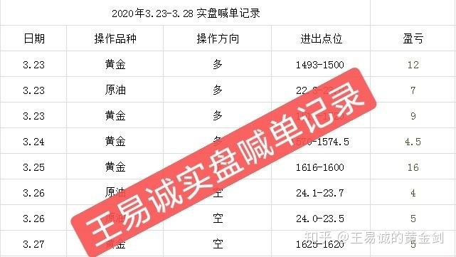 555525王中王心水高手,准确资料解释落实_Essential19.128