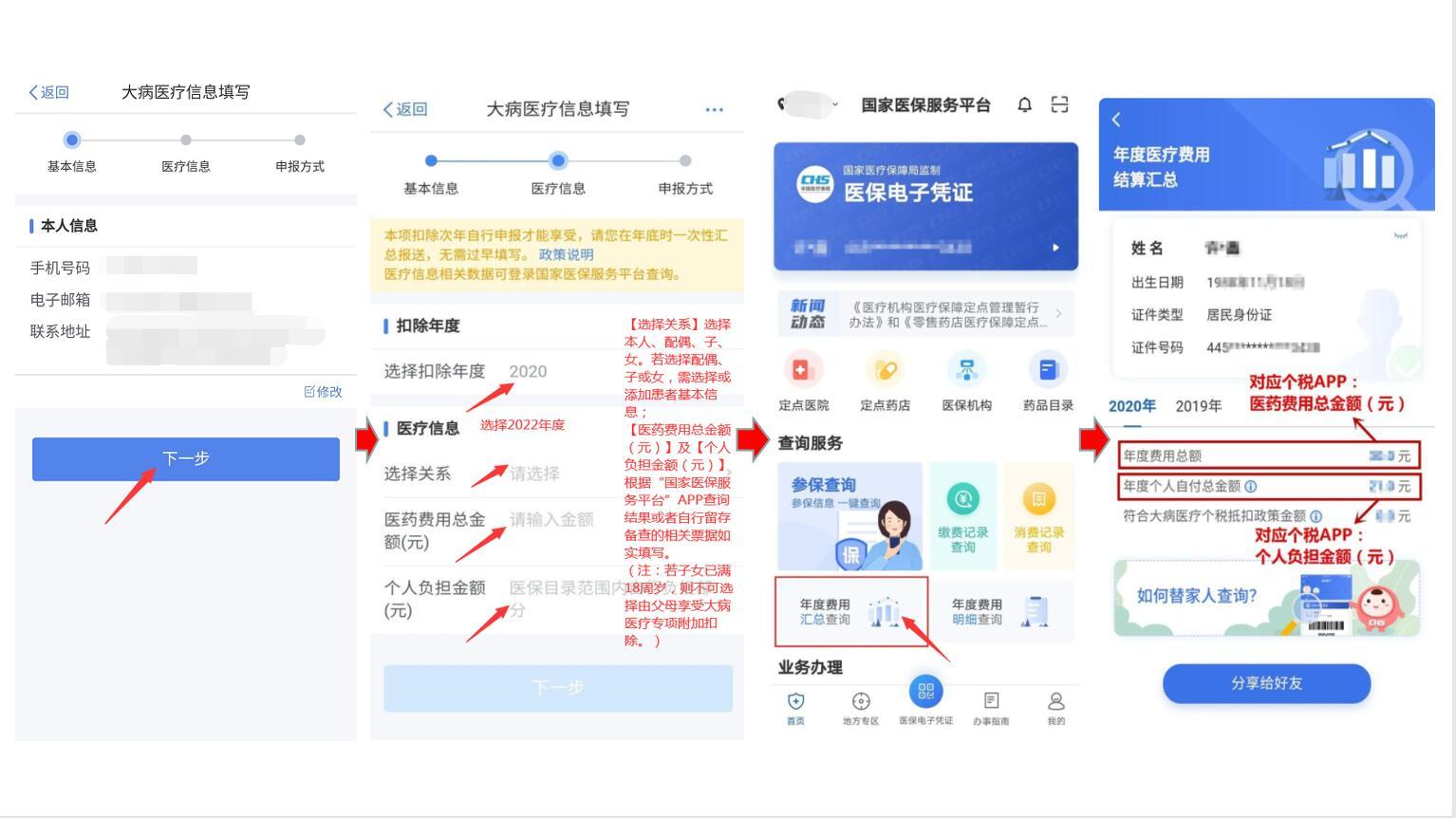 解读个人所得税改革动向及其影响最新消息