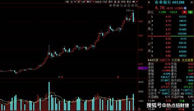 2024新澳天天开奖免费资料大全最新,实际数据说明_Lite27.511