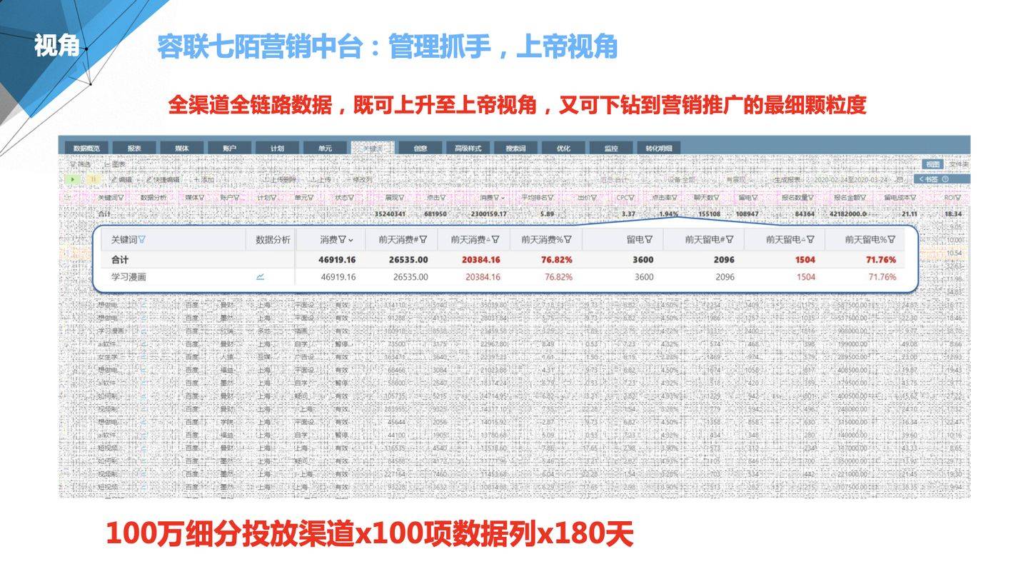 www.管家婆.com致力打造,火拼,实地数据执行分析_Q86.942