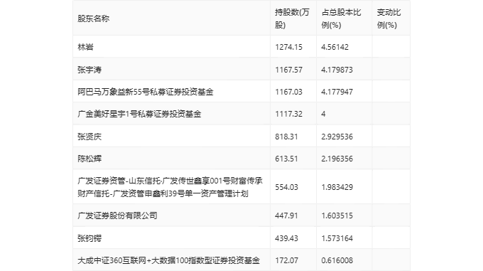 2024澳门特马今晚开什么码,真实解答解释定义_LT15.283