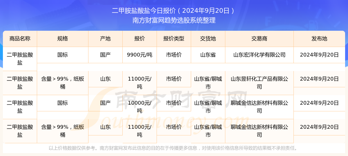 今天晚9点30开特马开奖结果,标准化实施程序解析_限量版65.104