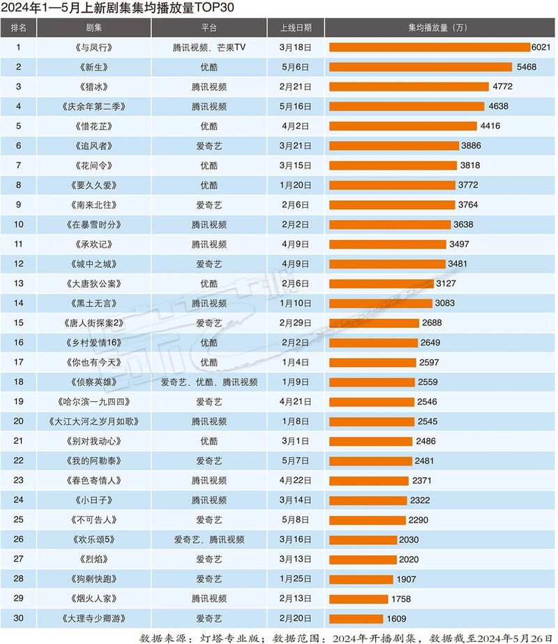 2024年今晚澳门开奖结果,安全设计解析_OP36.968