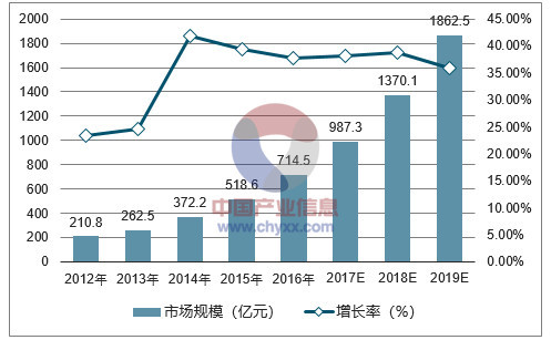 新澳天天开奖资料大全262期,结构化评估推进_8K23.374