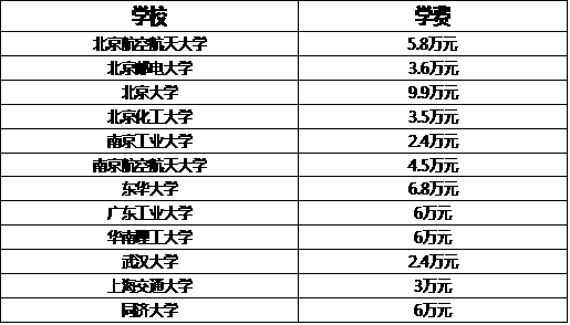 2024年12月5日 第49页