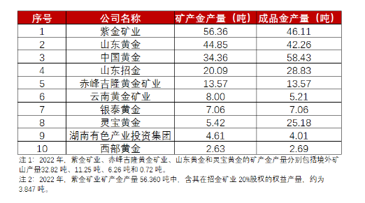 新澳2024今晚开奖结果查询表最新,准确资料解释落实_Z66.230